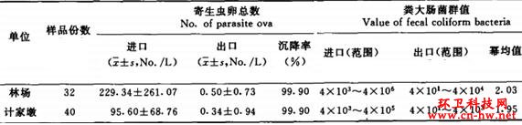 澳门宝典资料