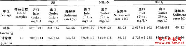 澳门宝典资料